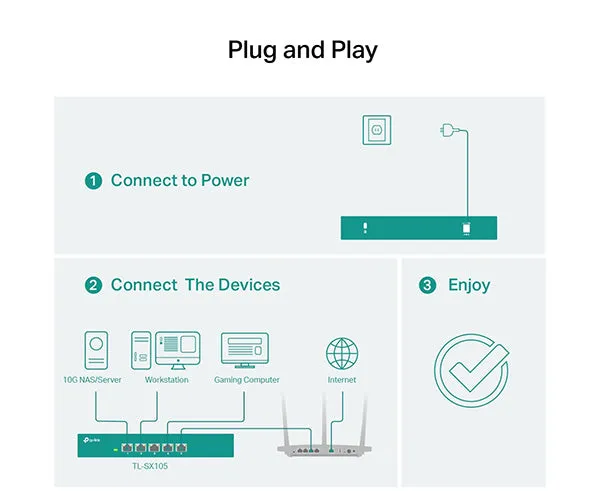 5-Port 10G Desktop Switch
