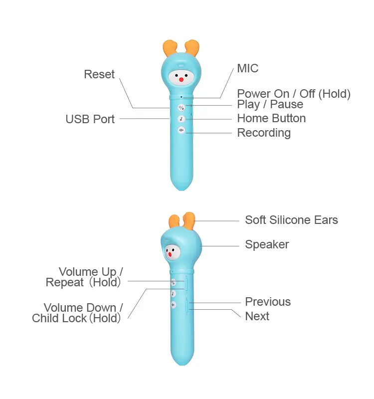 Alilo Early Educational Talking Pen (English)