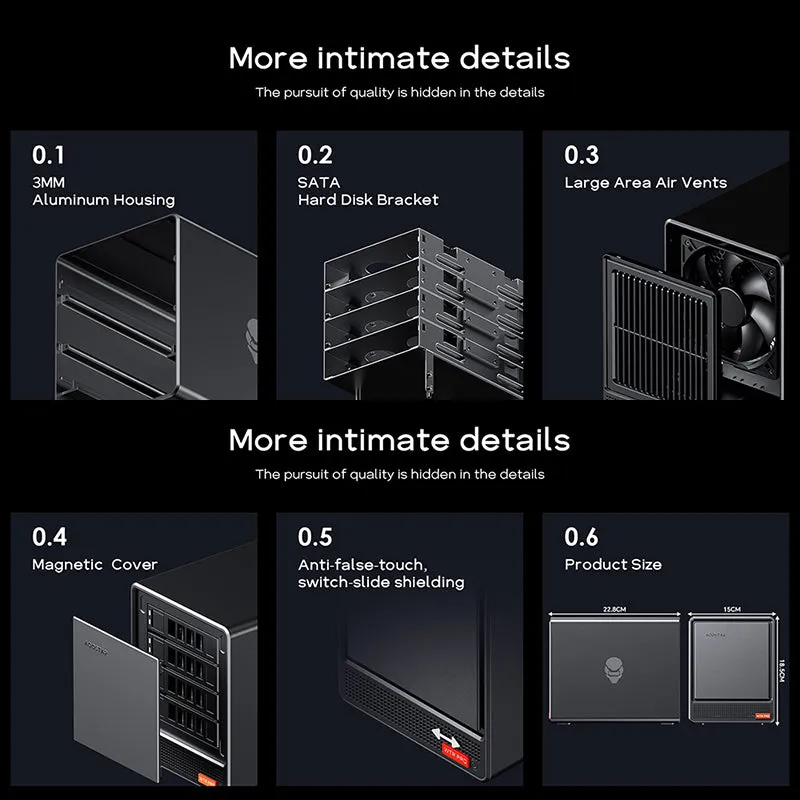AOOSTAR WTR Pro NAS Mini PC AMD Ryzen 7 Intel N100