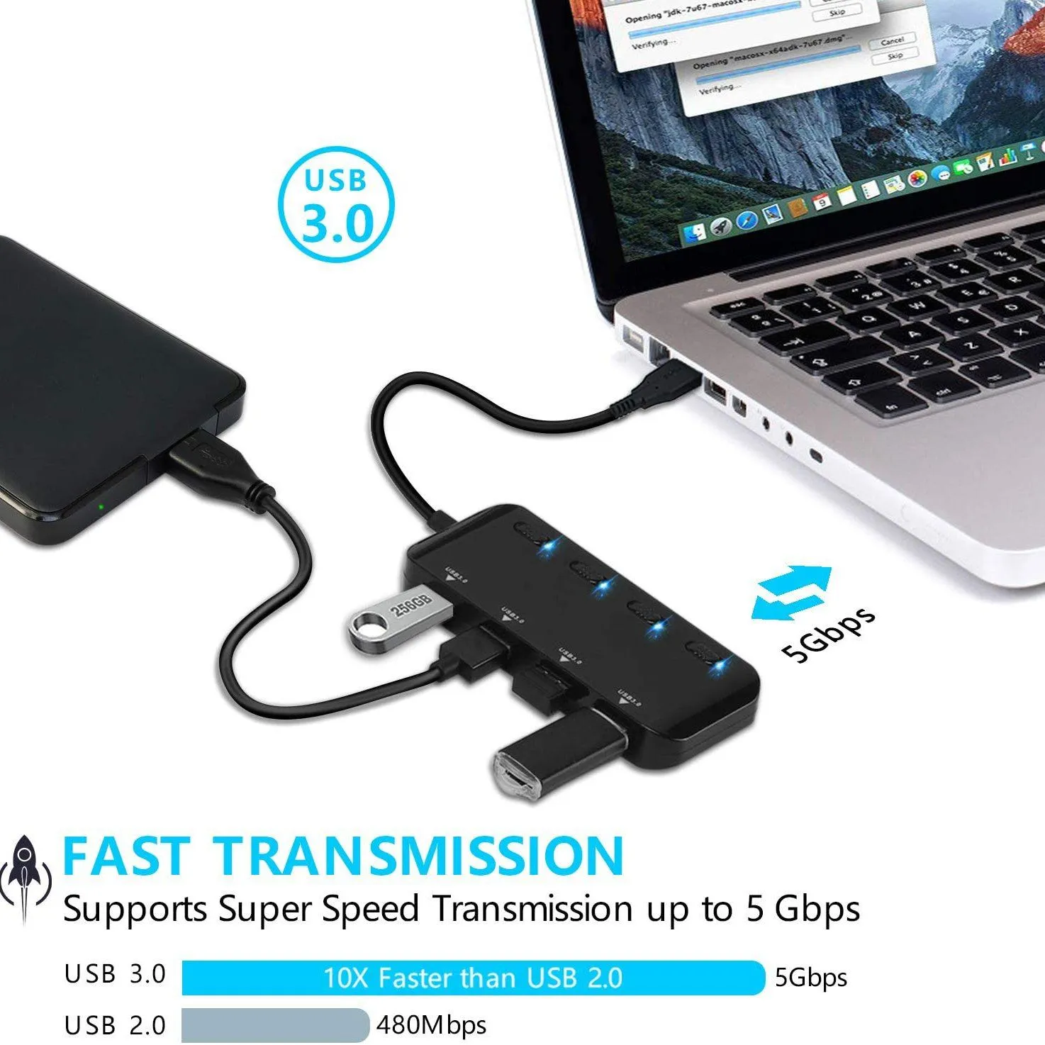 APANAGE 4-Port Powered USB 3.0 Hub Splitter