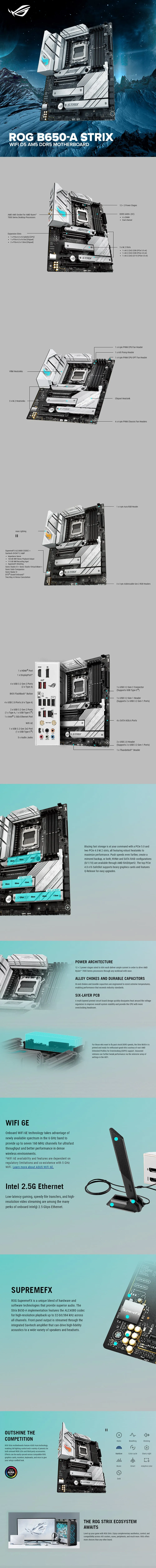 ASUS ROG B650-A Strix wifi D5 AM5 DDR5 Motherboard