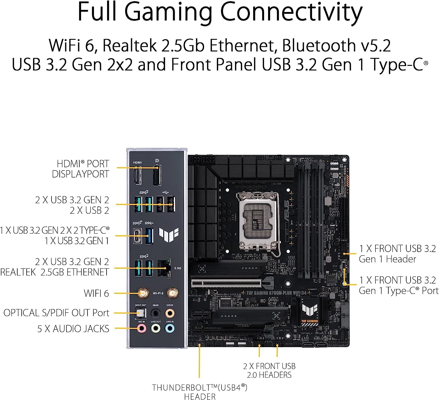 ASUS TUF GAMING B760M-PLUS D4 DDR4,LGA 1700 mATX Motherboard