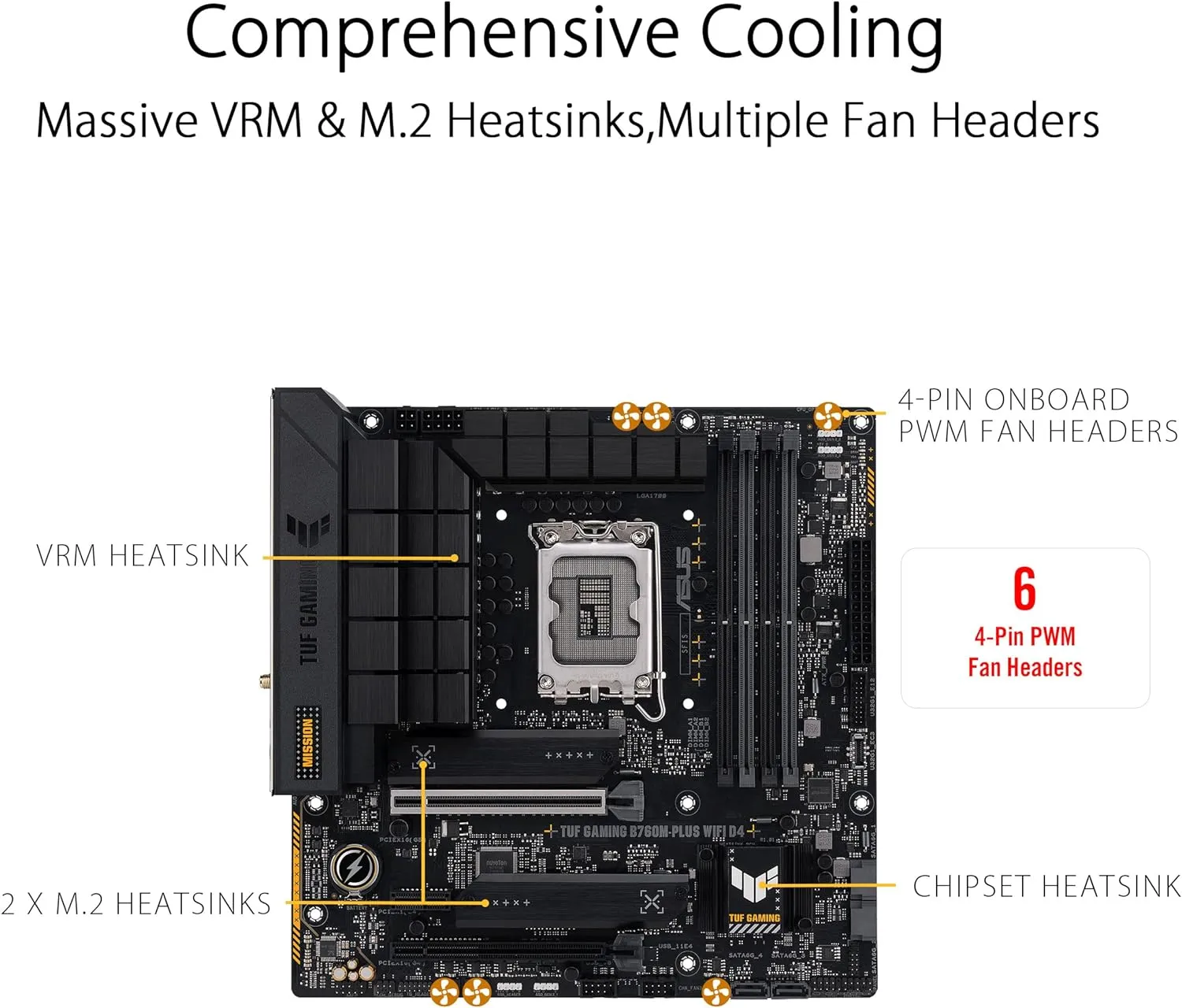 ASUS TUF GAMING B760M-PLUS D4 DDR4,LGA 1700 mATX Motherboard