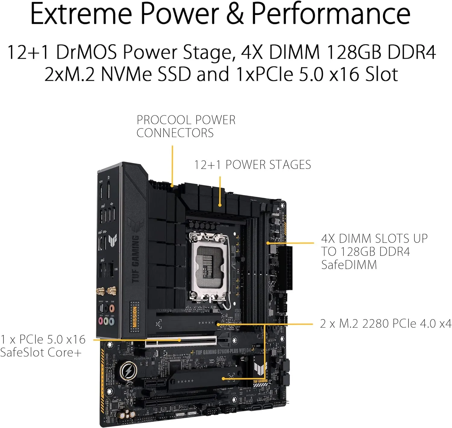 ASUS TUF GAMING B760M-PLUS D4 DDR4,LGA 1700 mATX Motherboard