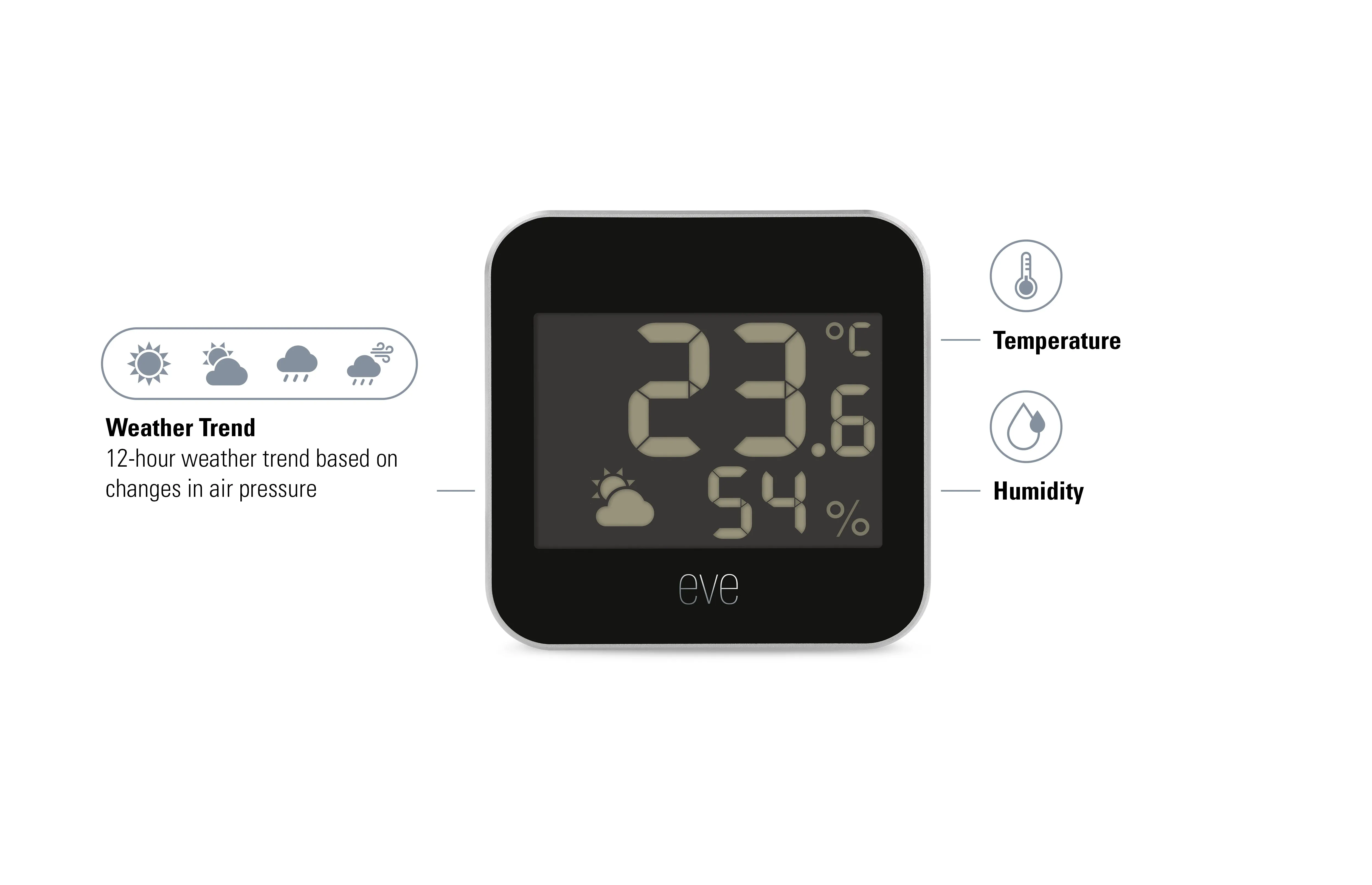 Eve Connected Weather Station with Apple HomeKit technology