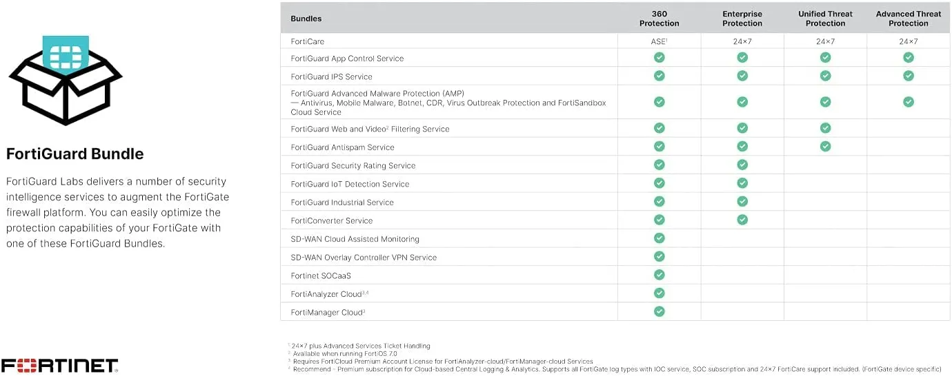 Fortinet FortiGate 200F UTP Firewall with Bundled Subscription (Local Warranty in Singapore)