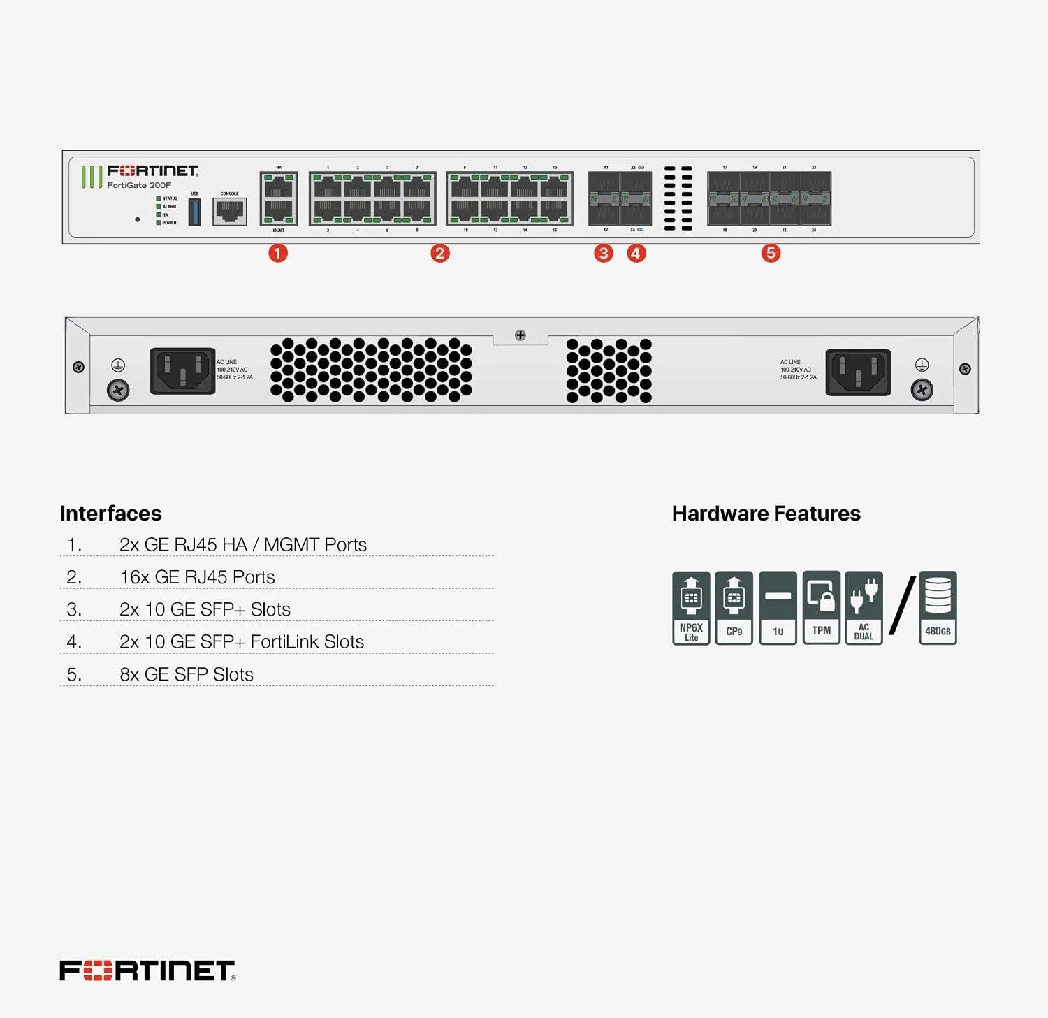 Fortinet FortiGate 200F UTP Firewall with Bundled Subscription (Local Warranty in Singapore)