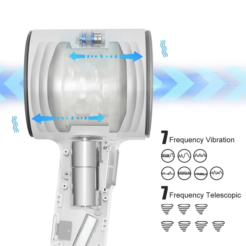 Lurevibe - Frequency Telescopic Handheld Male Masturbator