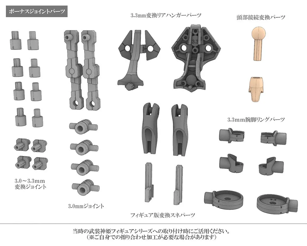 Megami Device Busou Shinki Type Evil Strarf