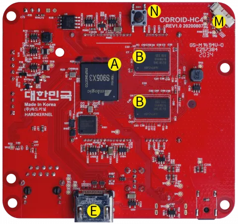 ODROID-HC4