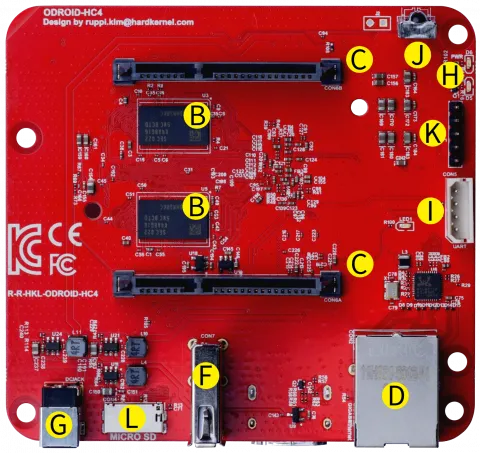 ODROID-HC4