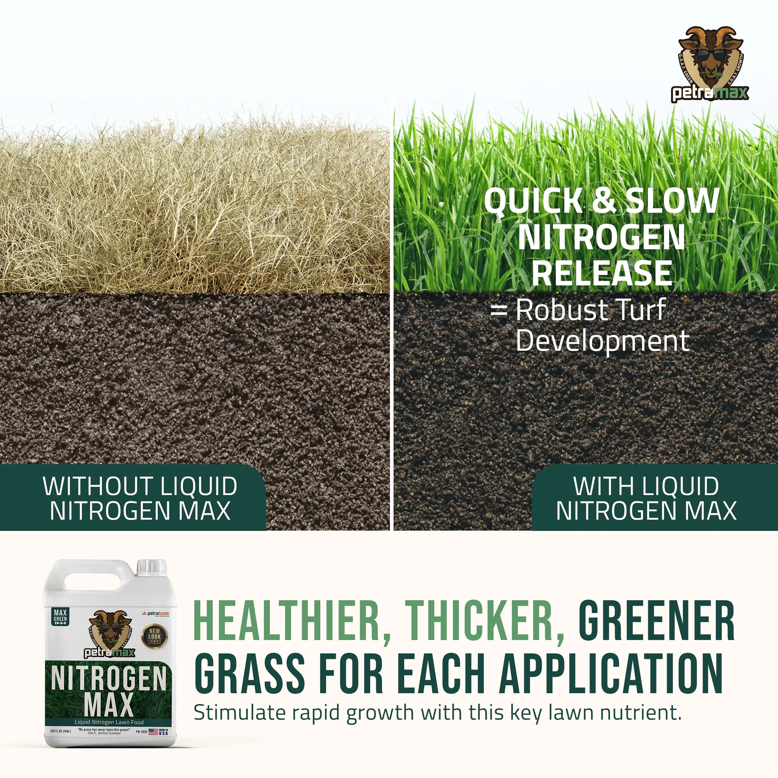 PetraMax Nitrogen Fertilizer Max