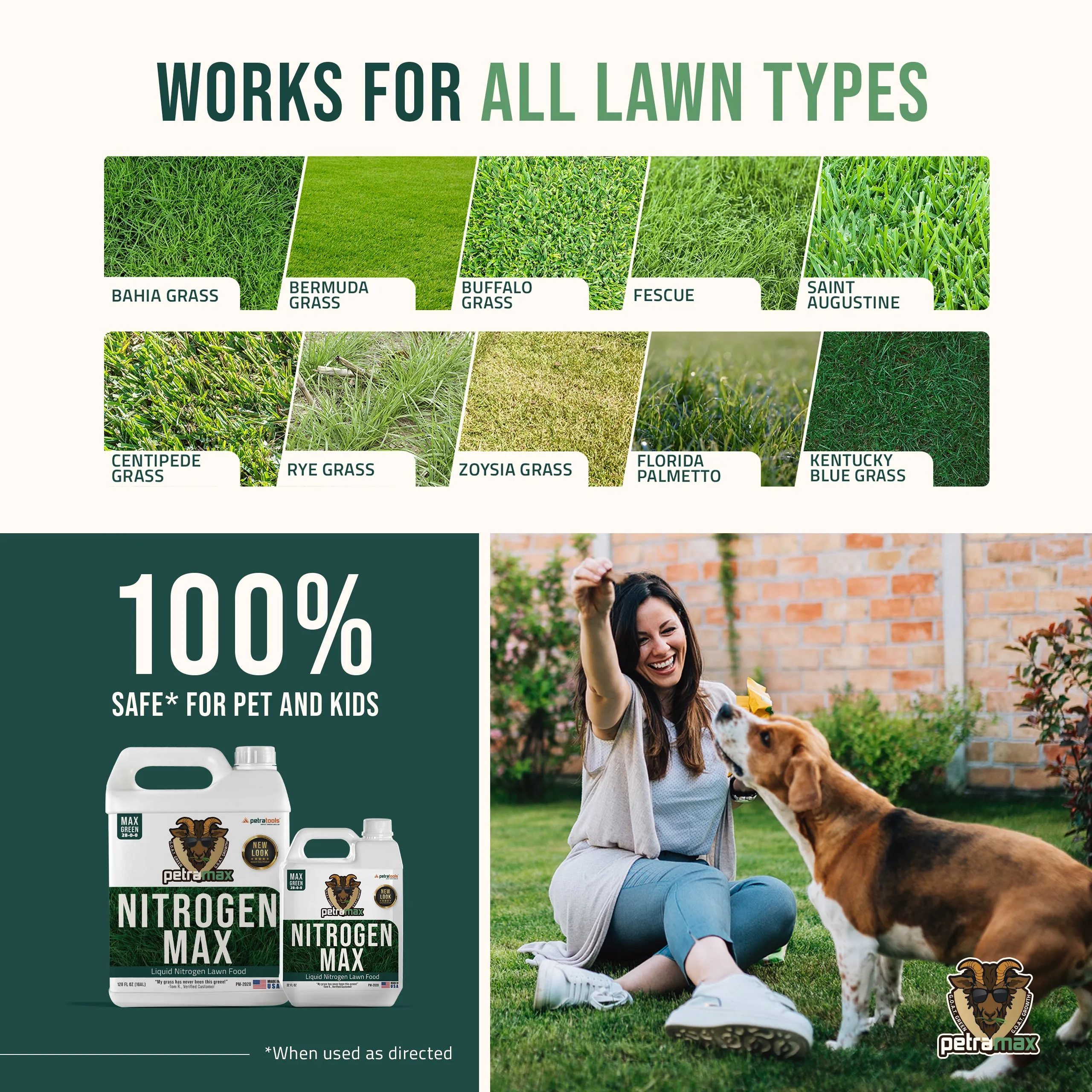PetraMax Nitrogen Fertilizer Max