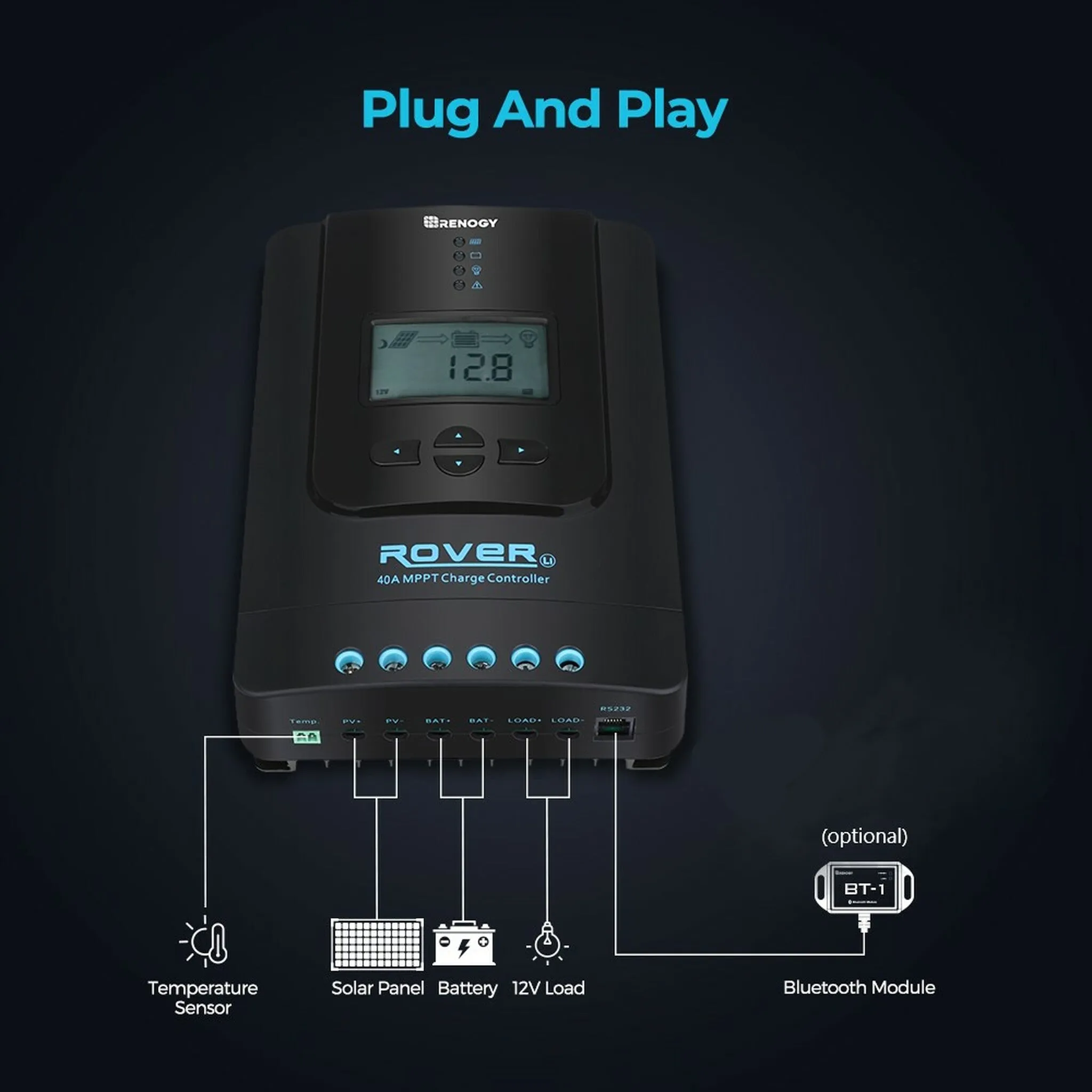 Renogy RNG-CTRL-RVR40-US Rover Li 40 Amp MPPT Solar Charge Controller New