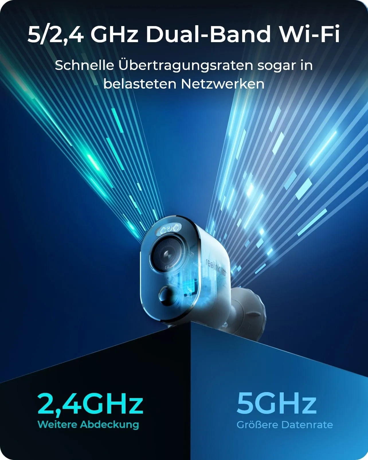 Reolink Argus B350 4K WiFi