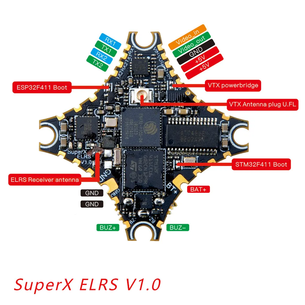 SuperX V1.0 - No Plugs