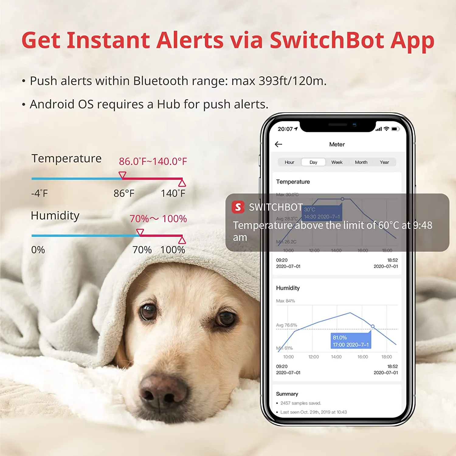 SwitchBot Smartes Innen-Thermometer