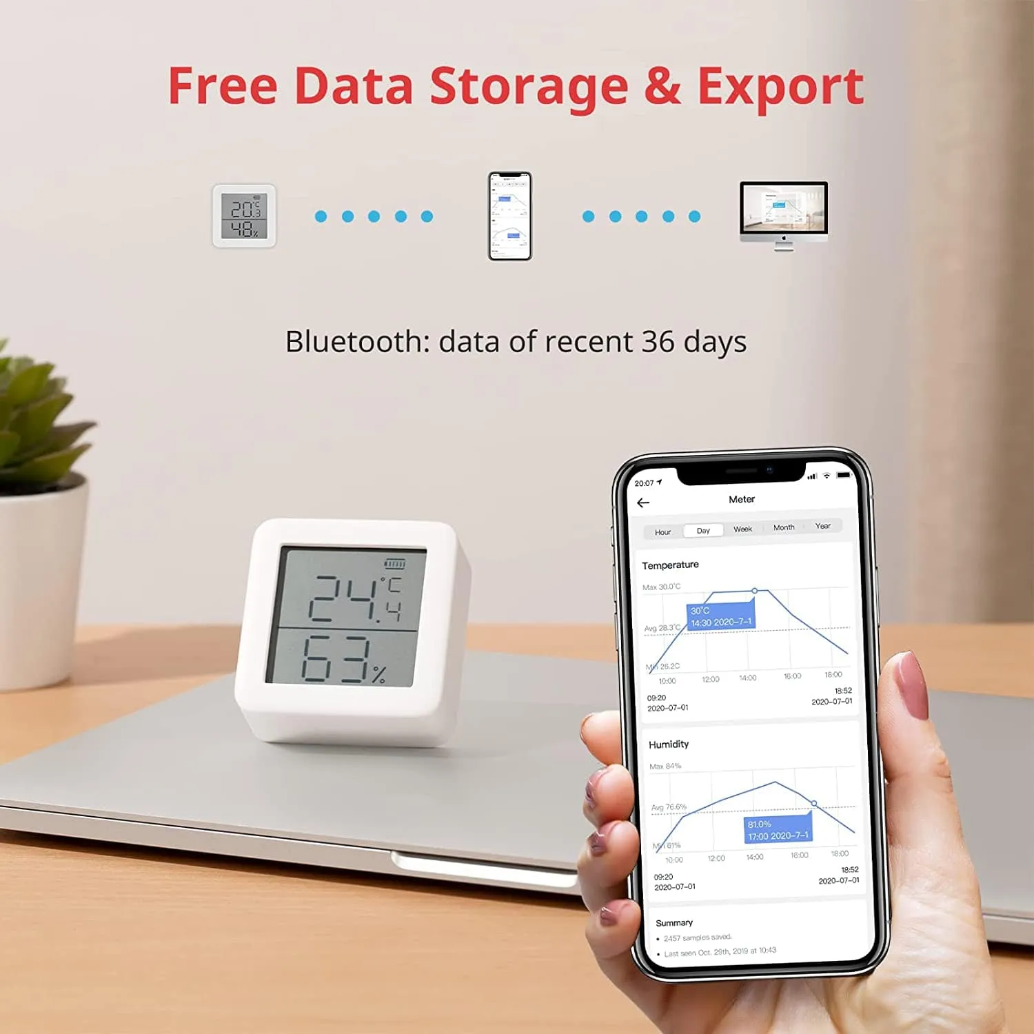 SwitchBot Smartes Innen-Thermometer