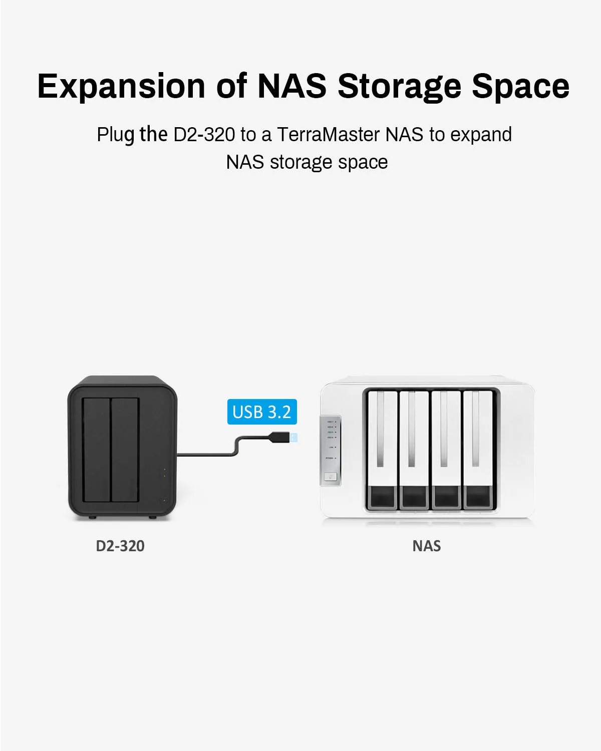 TERRAMASTER D5 Hybrid HDD NVMe SSD Enclosure – USB 3.2 Gen2 X2 20Gbps Type C 5-Bay USB3.2 Hybrid Disk Enclosure Supports RAID 0/1/Single/JBOD Exclusive 2 3 RAID Hybrid Disk Array (Diskless)