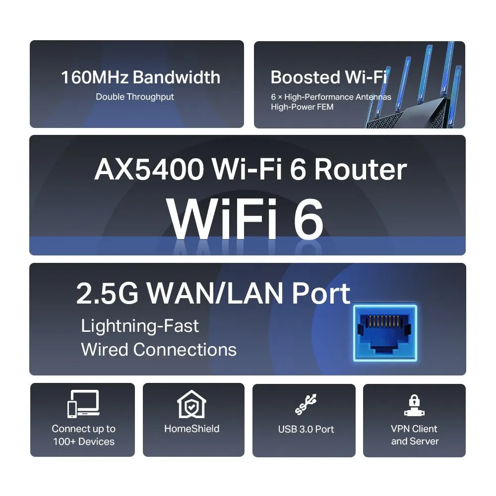 TP-Link AX5400 Multi-Gigabit WiFi 6 Router - Archer AX72 Pro