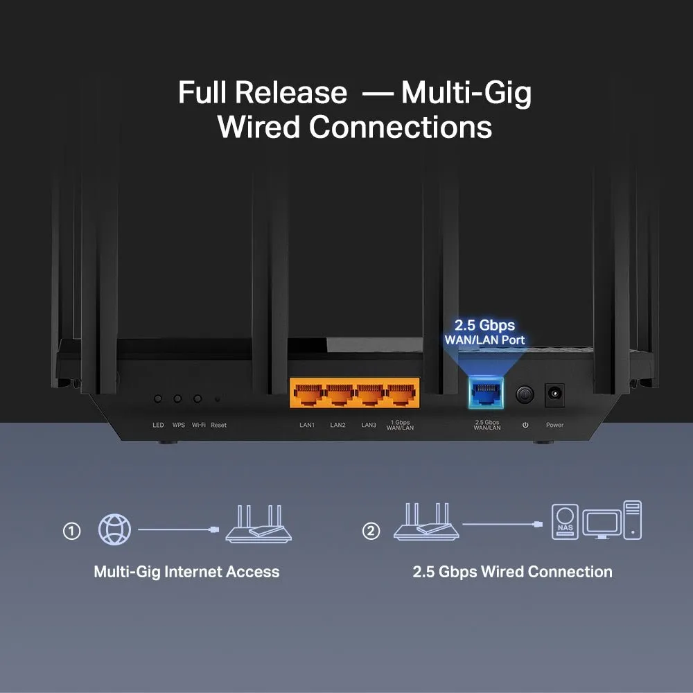 TP-Link AX5400 Multi-Gigabit WiFi 6 Router - Archer AX72 Pro
