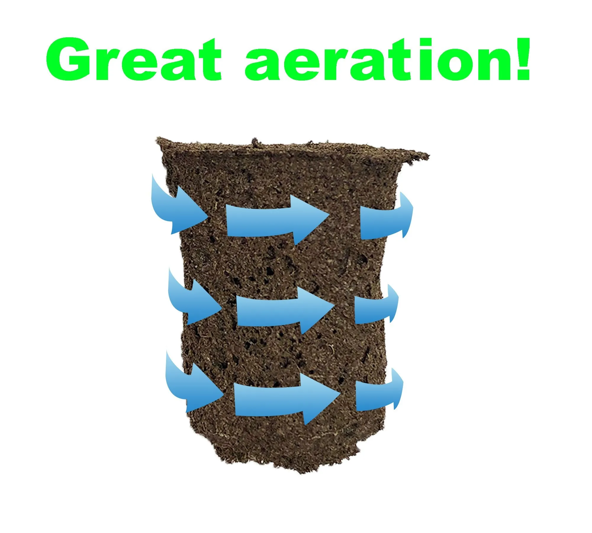 Viagrow Super Plug Seed Starters (Case of 1,400)