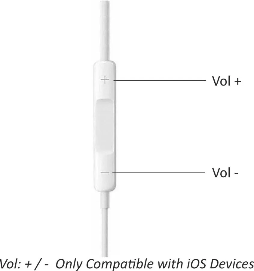 Wired Earphone Handsfree with Mic & Volume Controller Compatible with i /Phone 14/13/12/11 Pro Max Xs/XR/X/7/8 